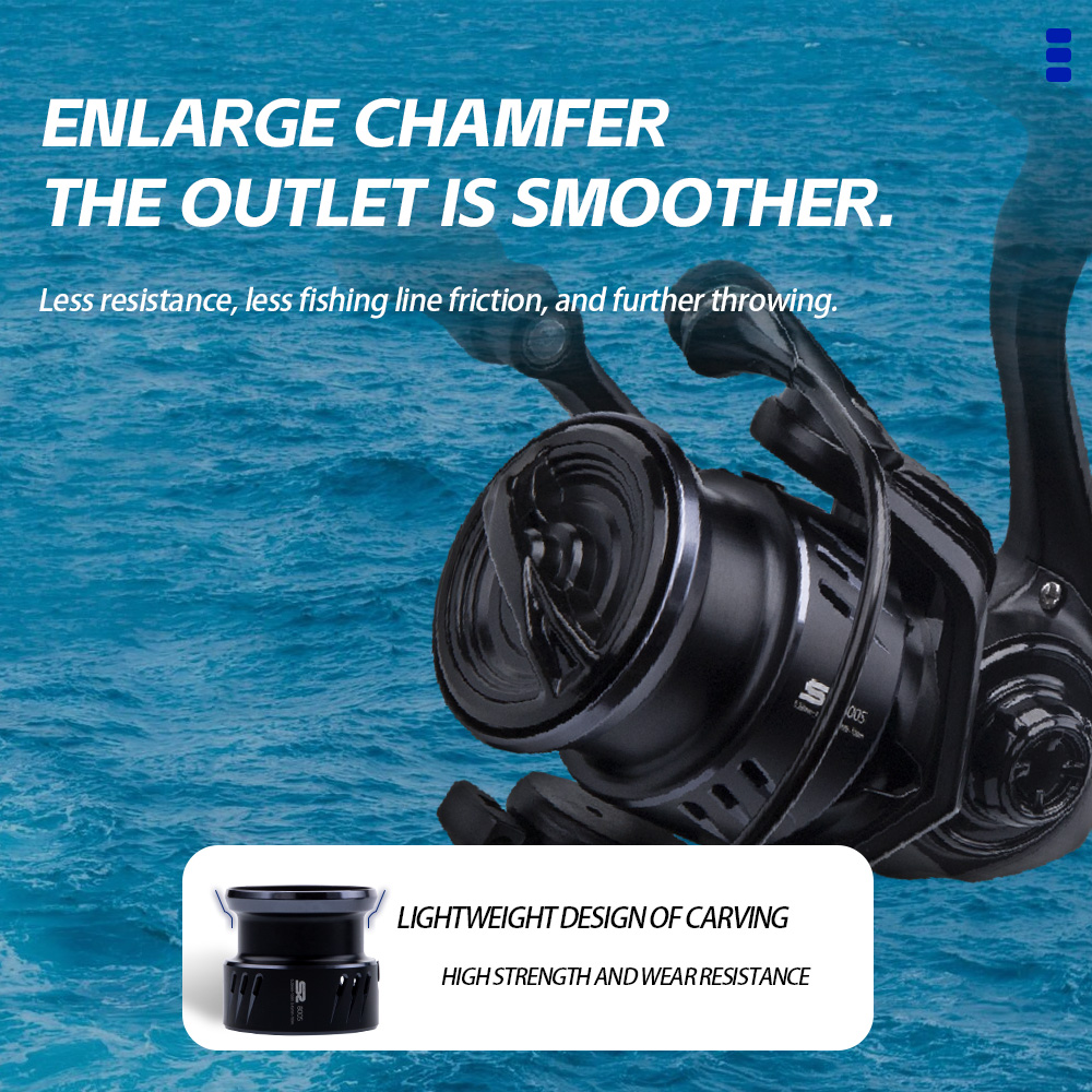 รอกตกปลา FISHINGFANS 800S 1000 - Surf Reel บทวิจารณ์และราคา