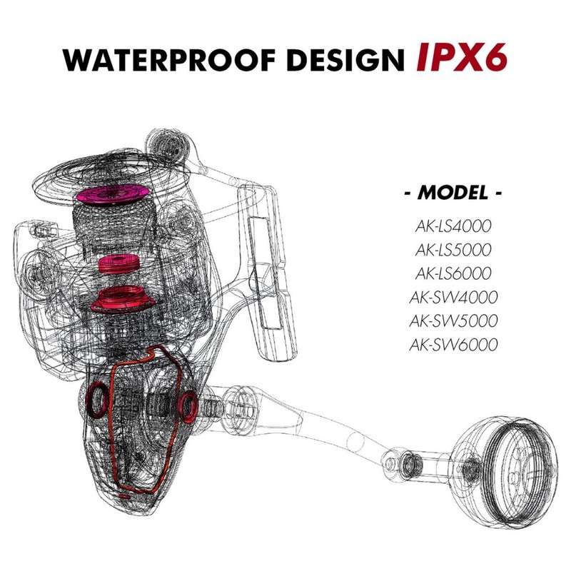 รอกตกปลาโลหะแบบหมุน รุ่นใหม่ ป - Ice Fishing Reel บทวิจารณ์และราคา