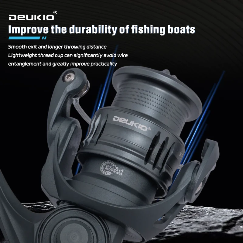DEUKIO รอกตกปลาแบบสปินนิ่งน้ำห - Abu Garcia Reel Max บทวิจารณ์และราคา
