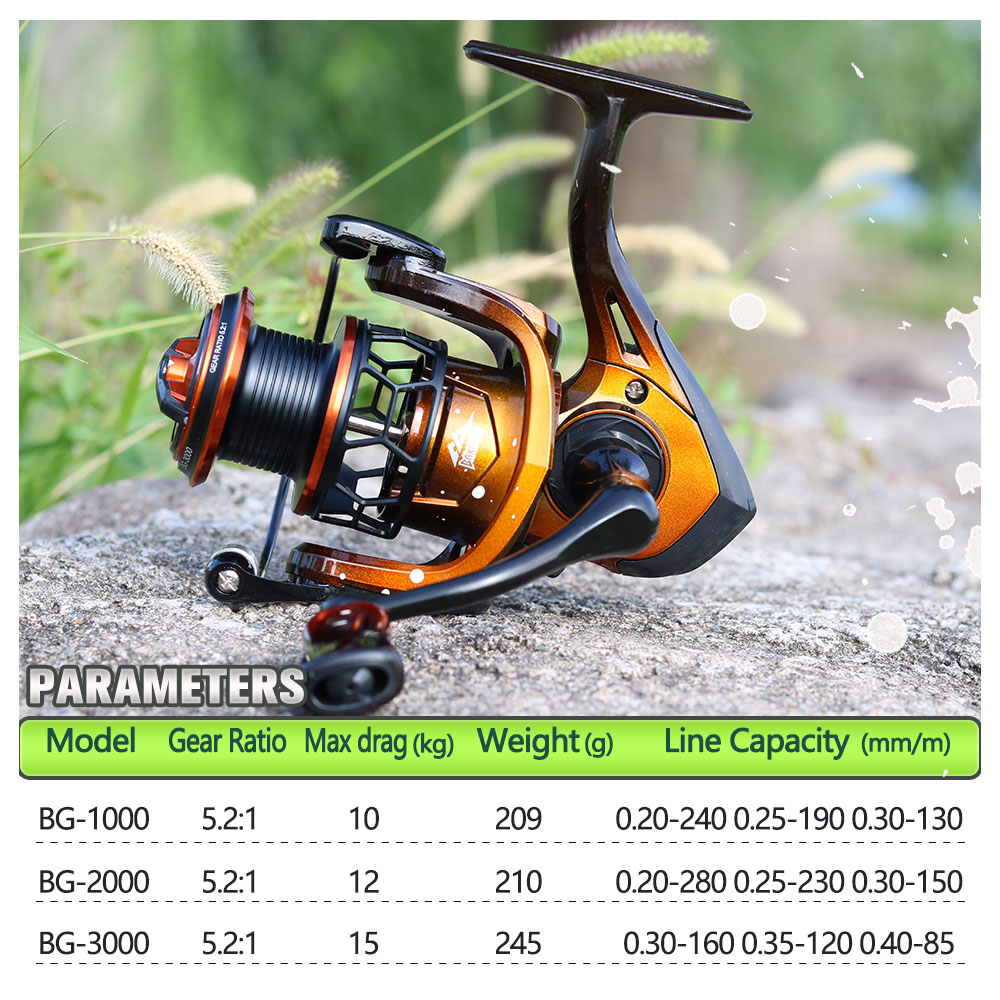 รอกตกปลาแบบสปินนิ่ง JOSBY รุ่น - Surf Reel บทวิจารณ์และราคา