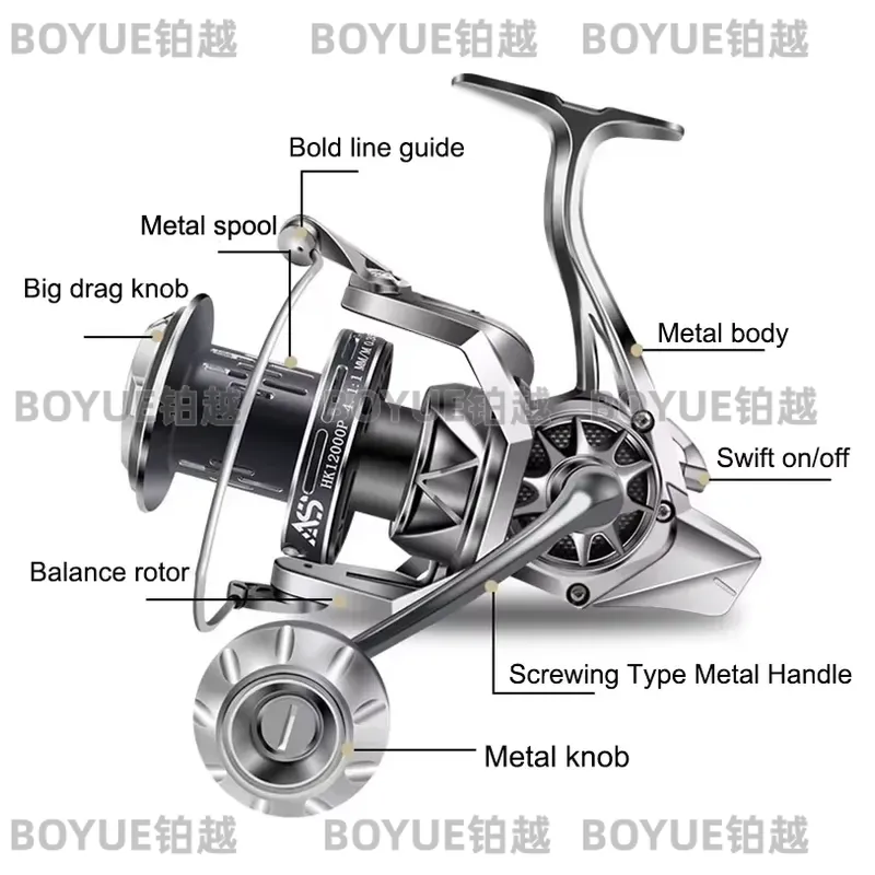 รอกตกปลาทะเลแบบงานหนัก แกนโลหะ - Surf Reel บทวิจารณ์และราคา